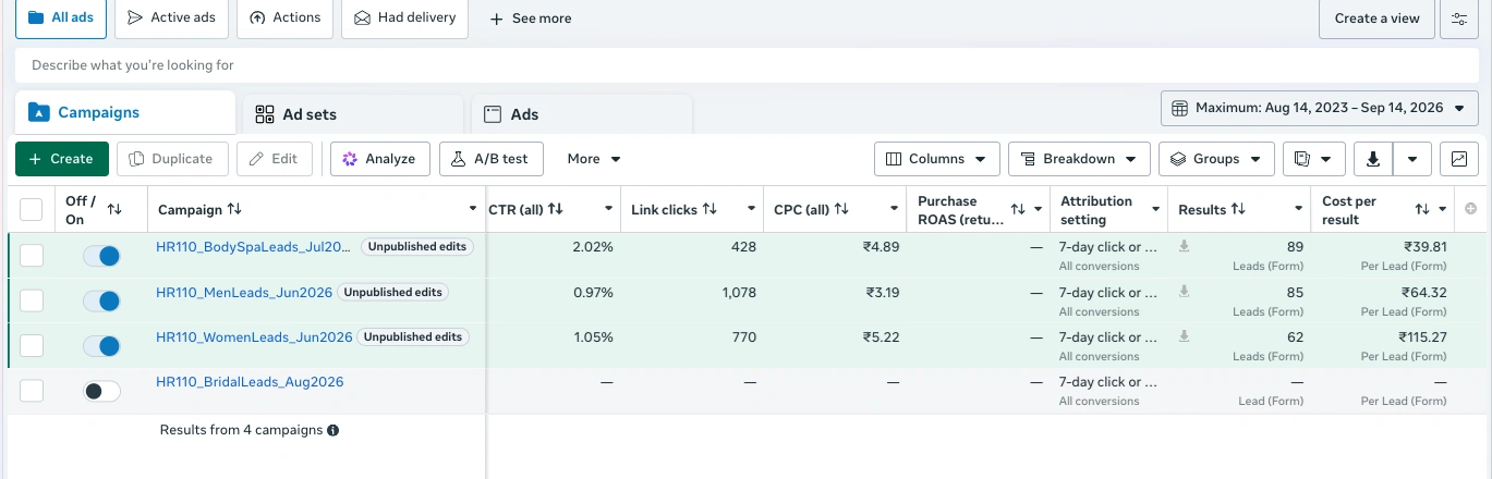 Meta report with 89, 85 and 62 form leads across three Hair Raiserz campaigns.